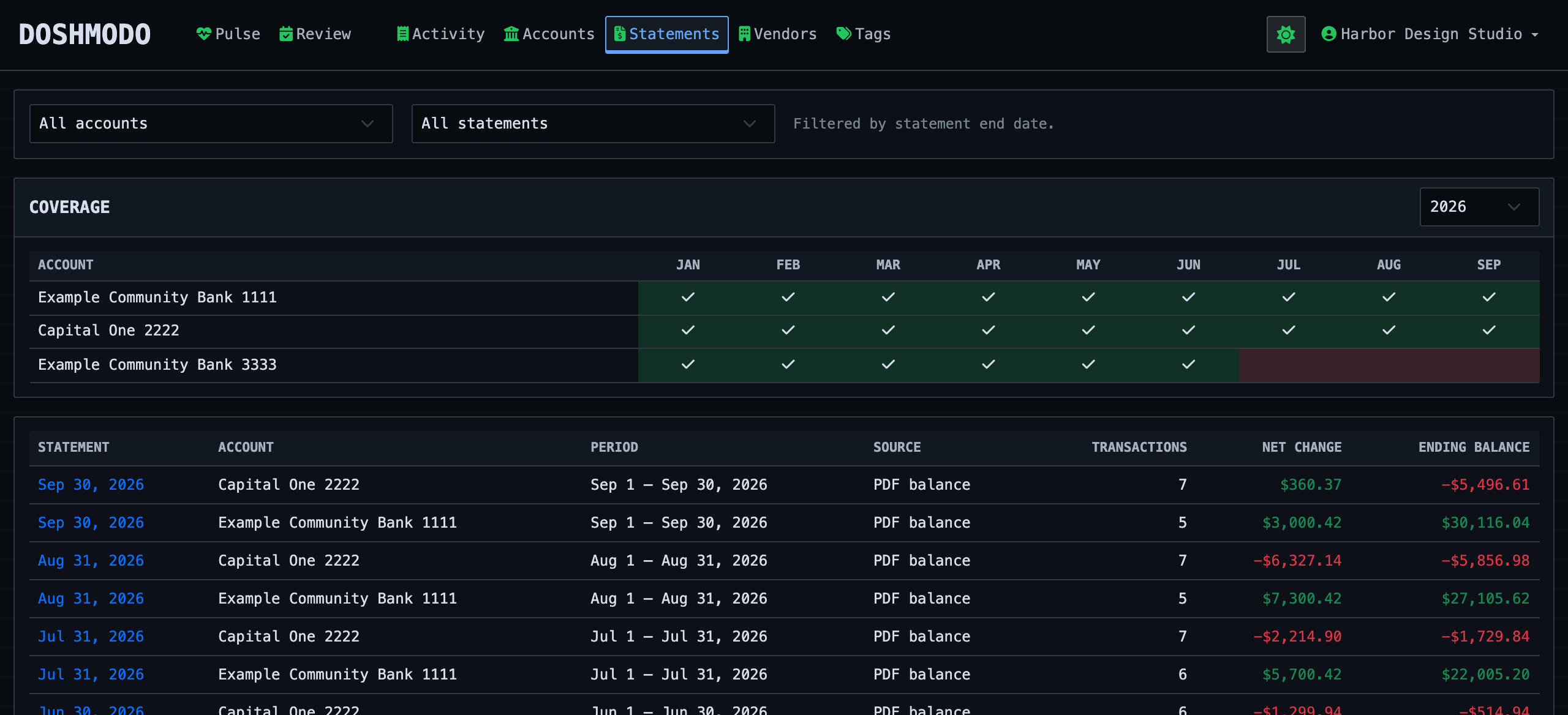 DoshModo Statements: a coverage grid of which months each account's statements cover, above the statement list